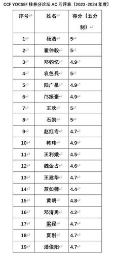 QQ截图20240120130343